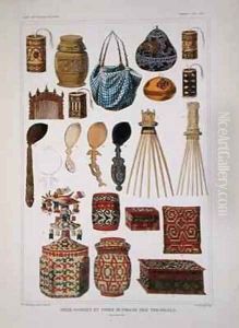 Domestic goods from Timor by Bruining, T.C.