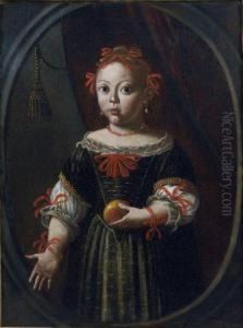 Portrait De Jeune Fille A La Pomme Portrait De Jeune Fille A La Pomme