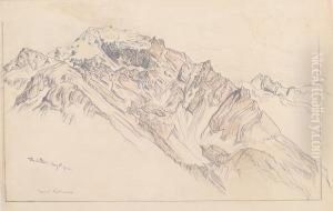 Landscape Landscape