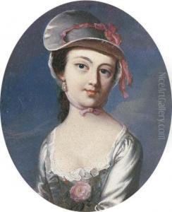 Portrait Of Mary Clarke, Mrs. Samuel Barrett,small-bust-length by John Singleton Copley