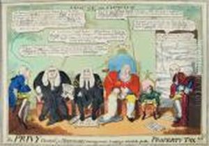 The Privy Council, Or Necessary
Arrangements To Supply A Substitute For The Property Tax!!! by George Cruickshank