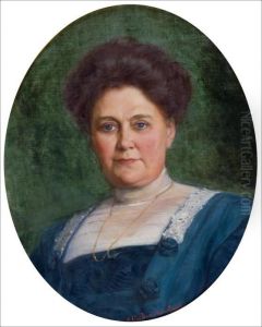 Naisen Muotokuva.