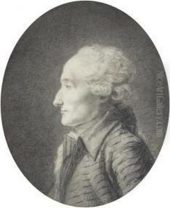 Portrait Of The Astronomer Joseph-louislagrange by Henri Pierre Danloux