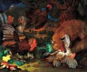 Fox In The Poultry - Yard by Ferdinand Phillip de Hamilton