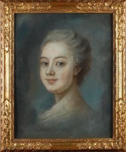 Portrait Of Madame Chastagner Delagrange by Maurice Quentin de La Tour