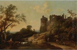 View Of Harlech Castle, Wales by Philip Jacques de Loutherbourg