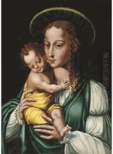 The Virgin And Child by Luis de Morales