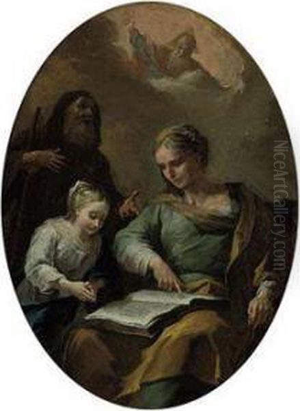 The Education Of The Virgin - view 1