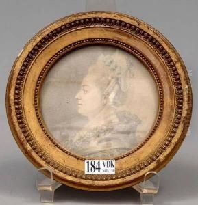 Profil D'une Dame De Qualite by Augustin de Saint-Aubin