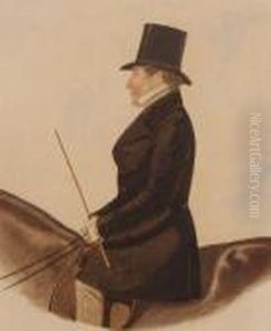 Portrait Of The Duke Of Wellington by Richard Dighton