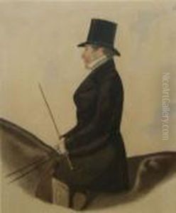 The Duke Of Wellington On Horseback