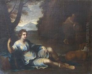 Le Repos De Diane.