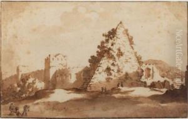 The Aurelian Walls And The Pyramid Of Cestius, Rome - view 1