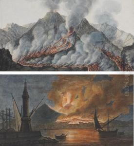 Plans Of The Top Of Mount Vesuvius