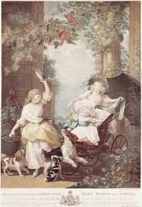 Princesses Mary, Sophia and Amelia, daughters of George III by John Singleton Copley