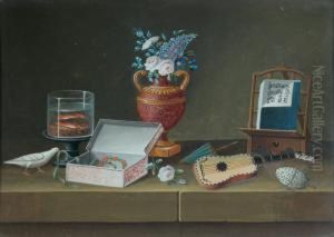 Nature Morte A La Mandoline Et Partition De Musique by Johann Rudolf Feyerabend
