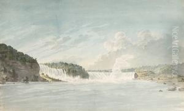 The Falls At Niagara - view 1