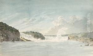The Falls At Niagara