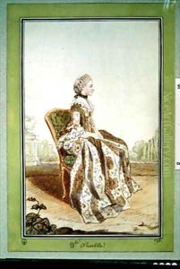 Mademoiselle dEcouville by Louis Carrogis Carmontelle