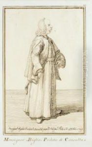 Caricature Of Monsignor Biglia by Pier Leone Ghezzi