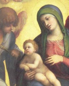 Madonna and Child with Angels c.1510-15 2