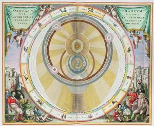 Map showing Tycho Brahe's System of Planetary Orbits, from 'The Celestial Atlas, or The Harmony of the Universe'