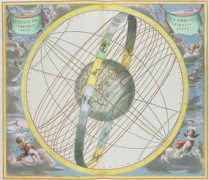 Map Charting the Orbit of the Moon around the Earth, from 'A Celestial Atlas, or The Harmony of the Universe' by Andreas Cellarius