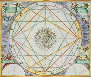 The Conjunction of the Planets, from 'The Celestial Atlas, or The Harmony of the Universe'