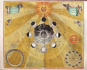 Phases of the Moon, from 'The Celestial Atlas, or The Harmony of the Universe' 1660-61 by Andreas Cellarius