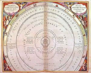 Tycho Brahe's System, one of a series from 'The Celestial Atlas, or the Harmony of the Universe'