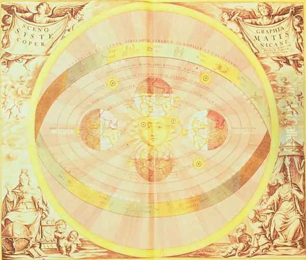 The Copernican system of the sun, from the 'Harmonia Macrocosmica' 1660 by Andreas Cellarius