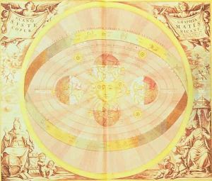 The Copernican system of the sun, from the 'Harmonia Macrocosmica' 1660