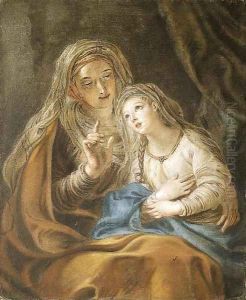 The Education of the Virgin The Education of the Virgin