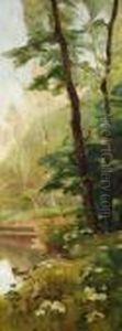 Markische Landschaft by Karl Hagemeister