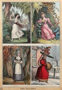 The Seasons by William Heath