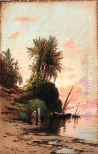 Sunset on the river Nile by Hermann David Solomon Corrodi