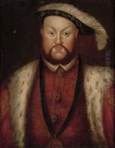 Portrait Of Henry Viii by Hans Holbein the Younger