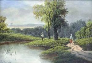 "figures On A River Bank"