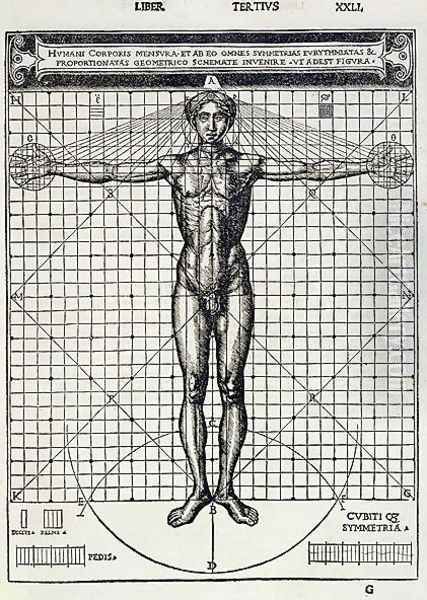 Ideal proportions based on the human body, from 'Di Lucio Vitruvio Pollione de architectura a libri dece' - view 1