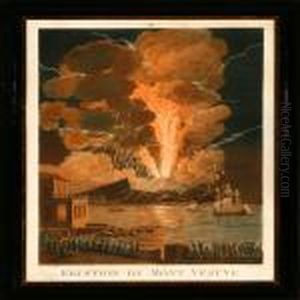 Eruption Dumont Vesuve by Roger Jean