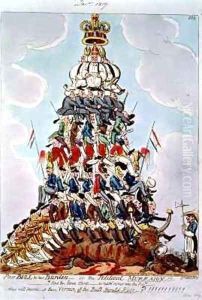 Poor Bull and his Burden or the Political Murraion by George Cruikshank I