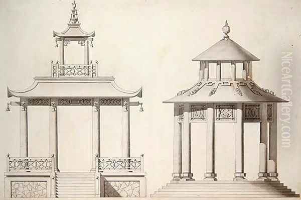 Design for a Ting - view 1