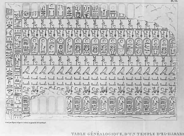 Letter addressed to the French Ambassador Pierre de Blacas d'Aulps regarding the Royal Museum of Egyptian Art in Turin, genealogical table from a temple in El-Haraba, 1824 - view 1