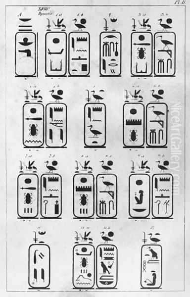 Letter addressed to the French Ambassador Pierre de Blacas d'Aulps about the royal museum of Egyptian Art in Turin, Copy of royal cartouches from the XVIII th dynasty, 1824 - view 1