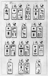 Letter addressed to the French Ambassador Pierre de Blacas d'Aulps about the royal museum of Egyptian Art in Turin, Copy of royal cartouches from the XVIII th dynasty, 1824 by Jean Francois Champollion