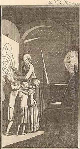 The Astronomer, 1780 - view 1