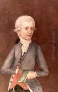 Wolfgang Amadeus Mozart, c.1780 by Johann Nepomuk della Croce