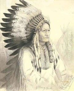 Tatanka Iyotake, Sitting Bull by Rudolf (Daniel Ludwig) Cronau