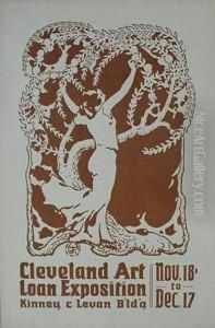 Cleveland Art Loan Exposition