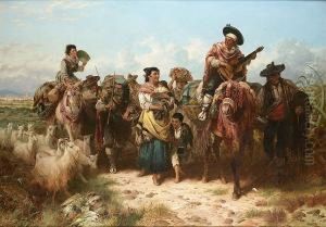 The Return From Market by Robert Kemm